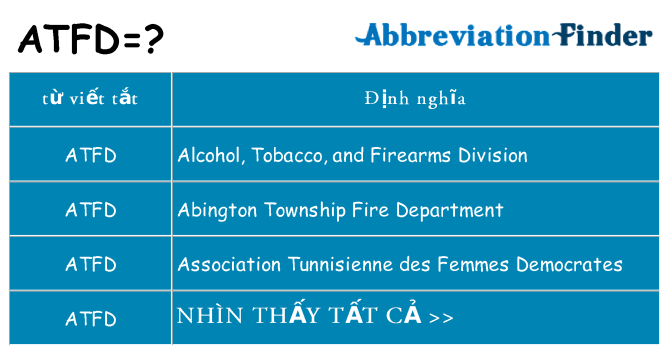 atfd hiện những gì đứng cho