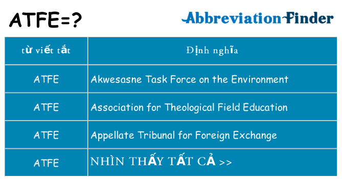 atfe hiện những gì đứng cho