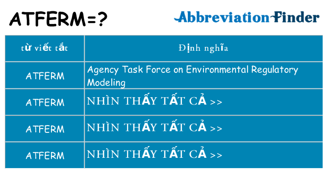 atferm hiện những gì đứng cho
