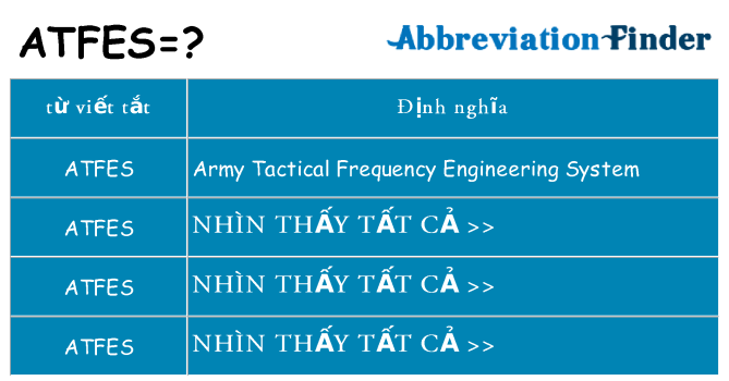 atfes hiện những gì đứng cho