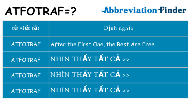 atfotraf hiện những gì đứng cho