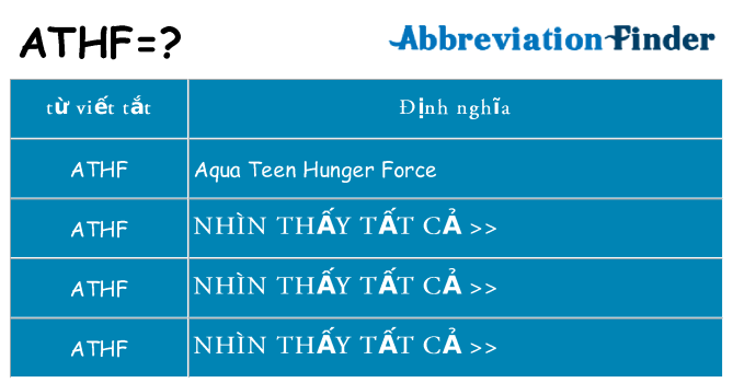athf hiện những gì đứng cho