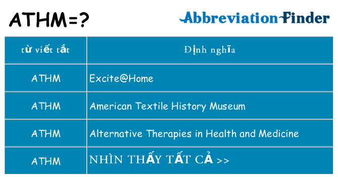 athm hiện những gì đứng cho