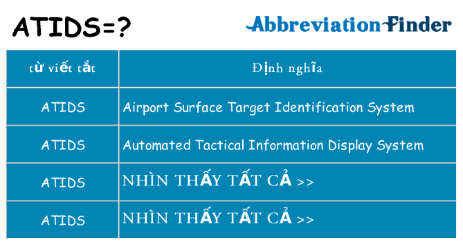 atids hiện những gì đứng cho
