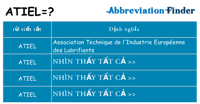 atiel hiện những gì đứng cho