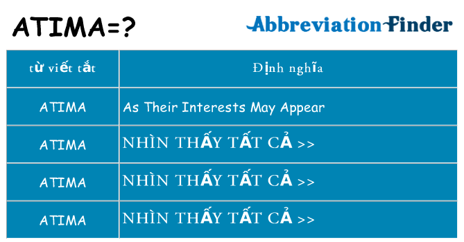 atima hiện những gì đứng cho