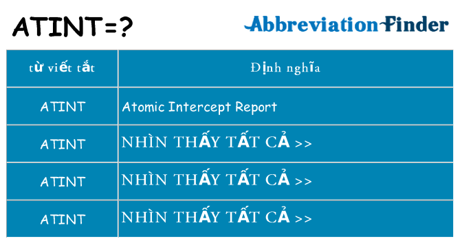 atint hiện những gì đứng cho