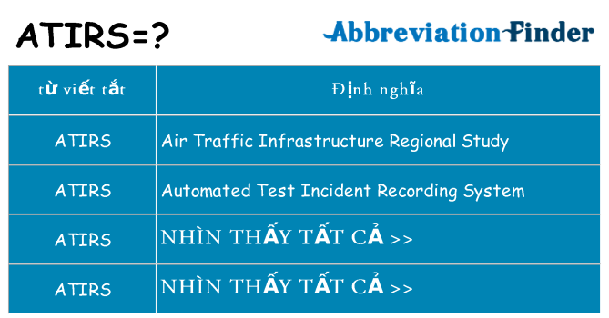 atirs hiện những gì đứng cho