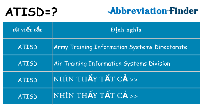 atisd hiện những gì đứng cho