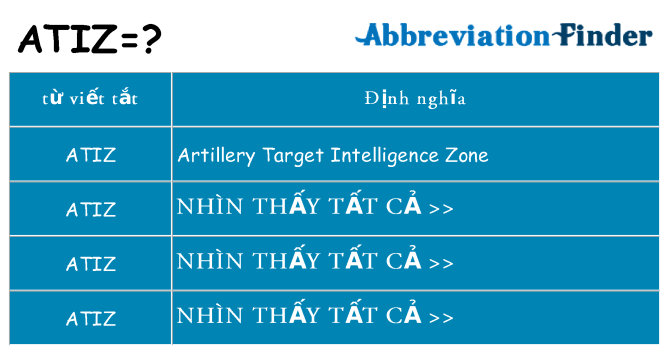 atiz hiện những gì đứng cho