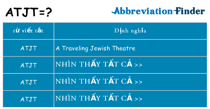 atjt hiện những gì đứng cho