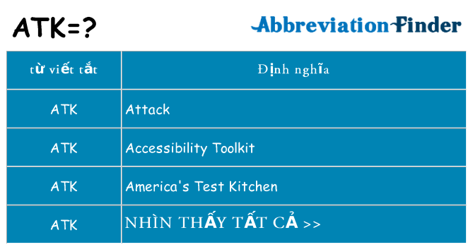 atk hiện những gì đứng cho