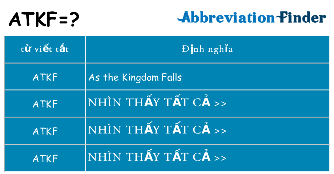 atkf hiện những gì đứng cho