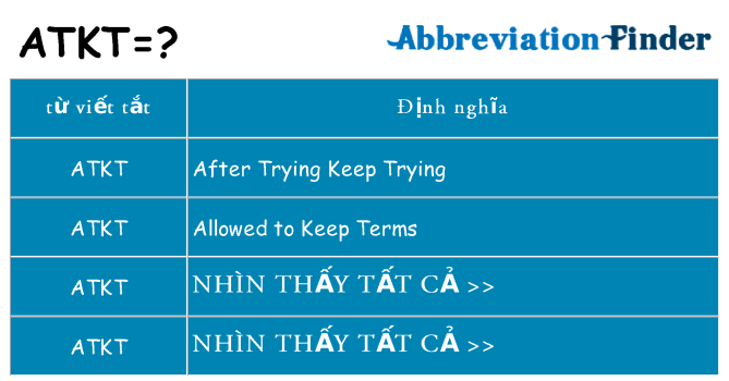 atkt hiện những gì đứng cho