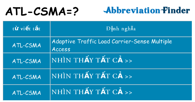 atl-csma hiện những gì đứng cho