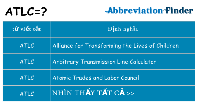 atlc hiện những gì đứng cho