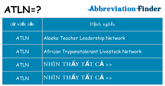 atln hiện những gì đứng cho
