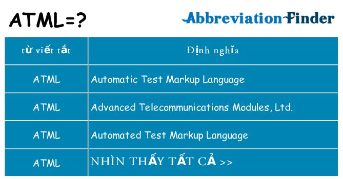 atml hiện những gì đứng cho