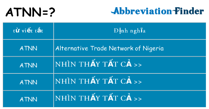 atnn hiện những gì đứng cho