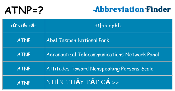 atnp hiện những gì đứng cho