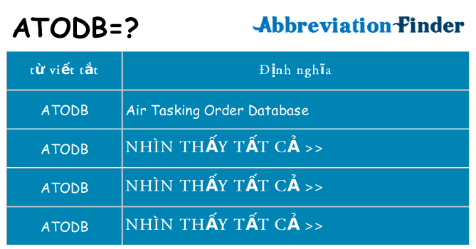 atodb hiện những gì đứng cho