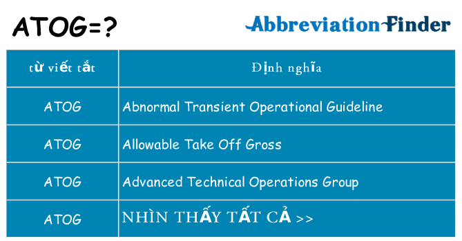 atog hiện những gì đứng cho