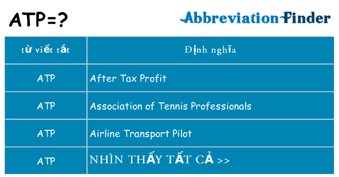 atp hiện những gì đứng cho