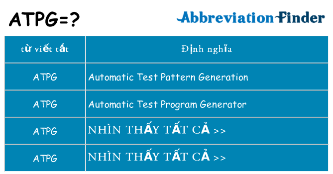 atpg hiện những gì đứng cho