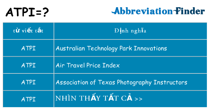 atpi hiện những gì đứng cho
