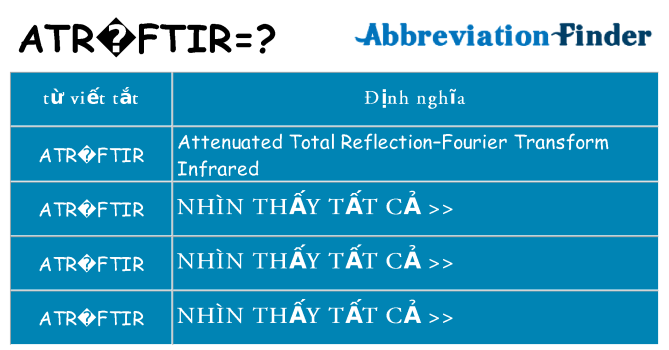 atr-ftir hiện những gì đứng cho