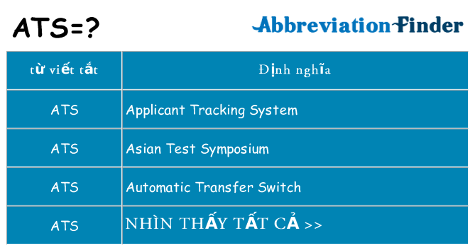 ats hiện những gì đứng cho