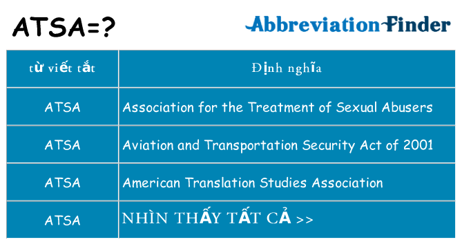 atsa hiện những gì đứng cho