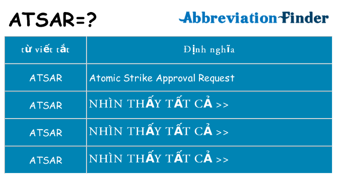 atsar hiện những gì đứng cho