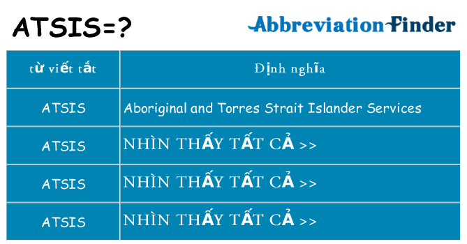 atsis hiện những gì đứng cho