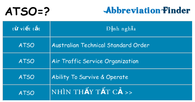 atso hiện những gì đứng cho