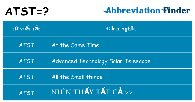 atst hiện những gì đứng cho