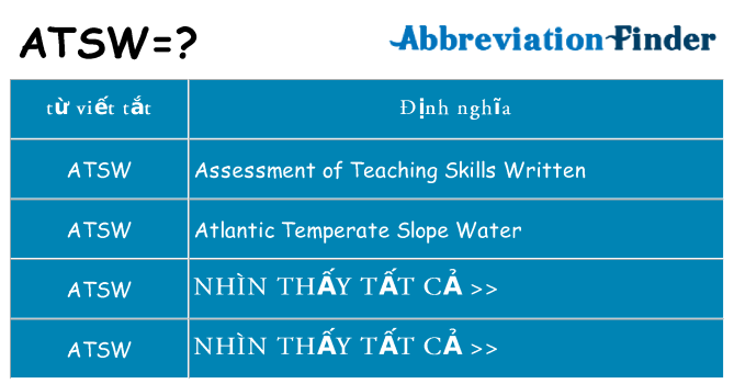 atsw hiện những gì đứng cho