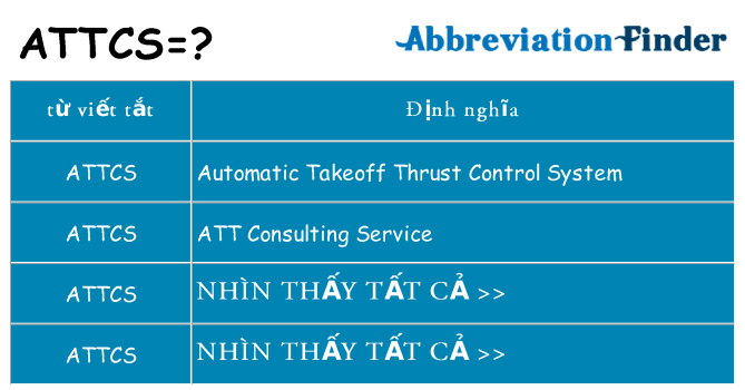 attcs hiện những gì đứng cho