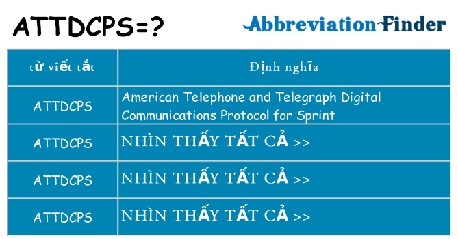 attdcps hiện những gì đứng cho