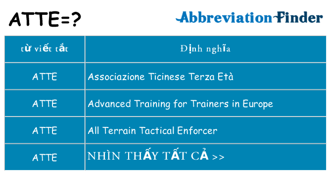 atte hiện những gì đứng cho
