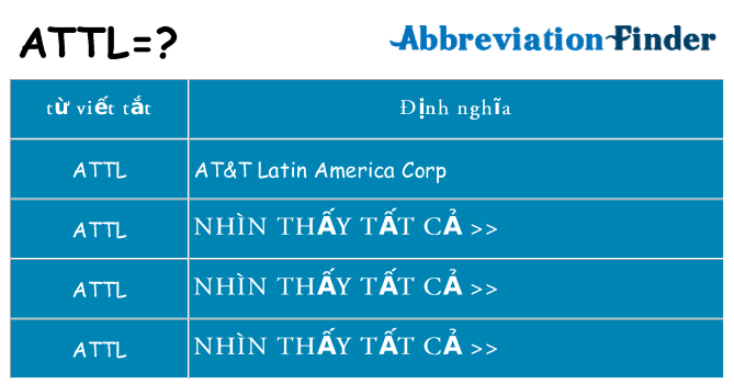 attl hiện những gì đứng cho