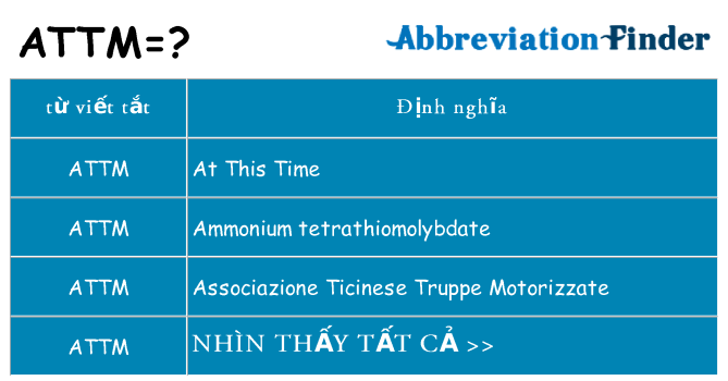attm hiện những gì đứng cho