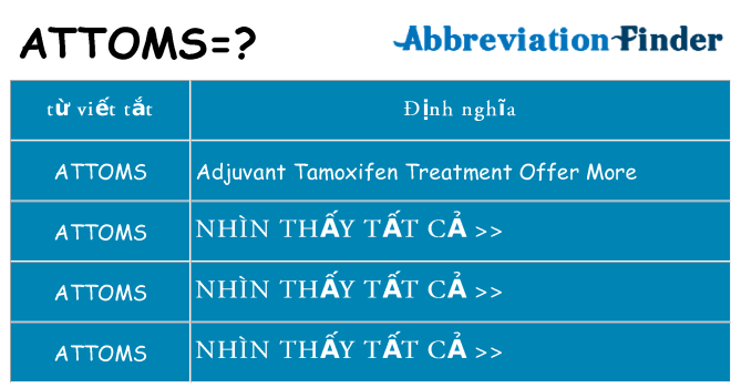 attoms hiện những gì đứng cho