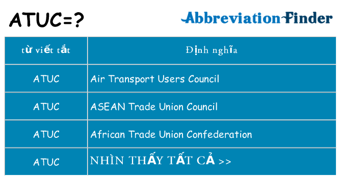 atuc hiện những gì đứng cho