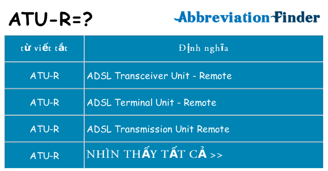 atu-r hiện những gì đứng cho