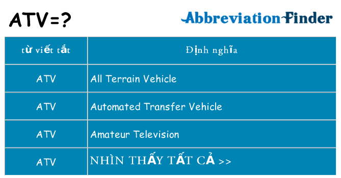 atv hiện những gì đứng cho