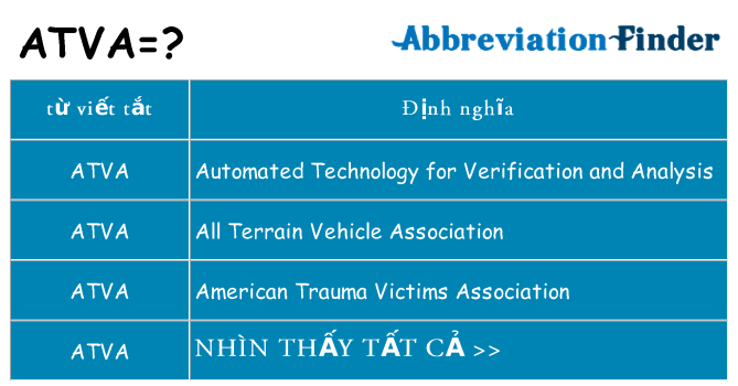 atva hiện những gì đứng cho