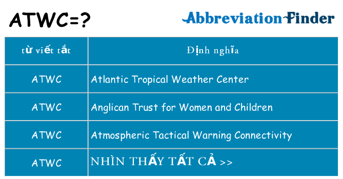 atwc hiện những gì đứng cho