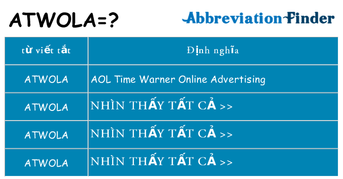atwola hiện những gì đứng cho
