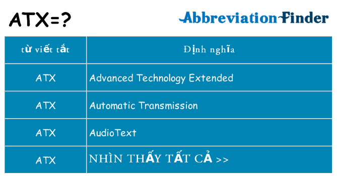 atx hiện những gì đứng cho